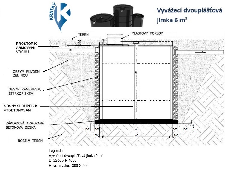 web Jimka dvoup. - 6 m³